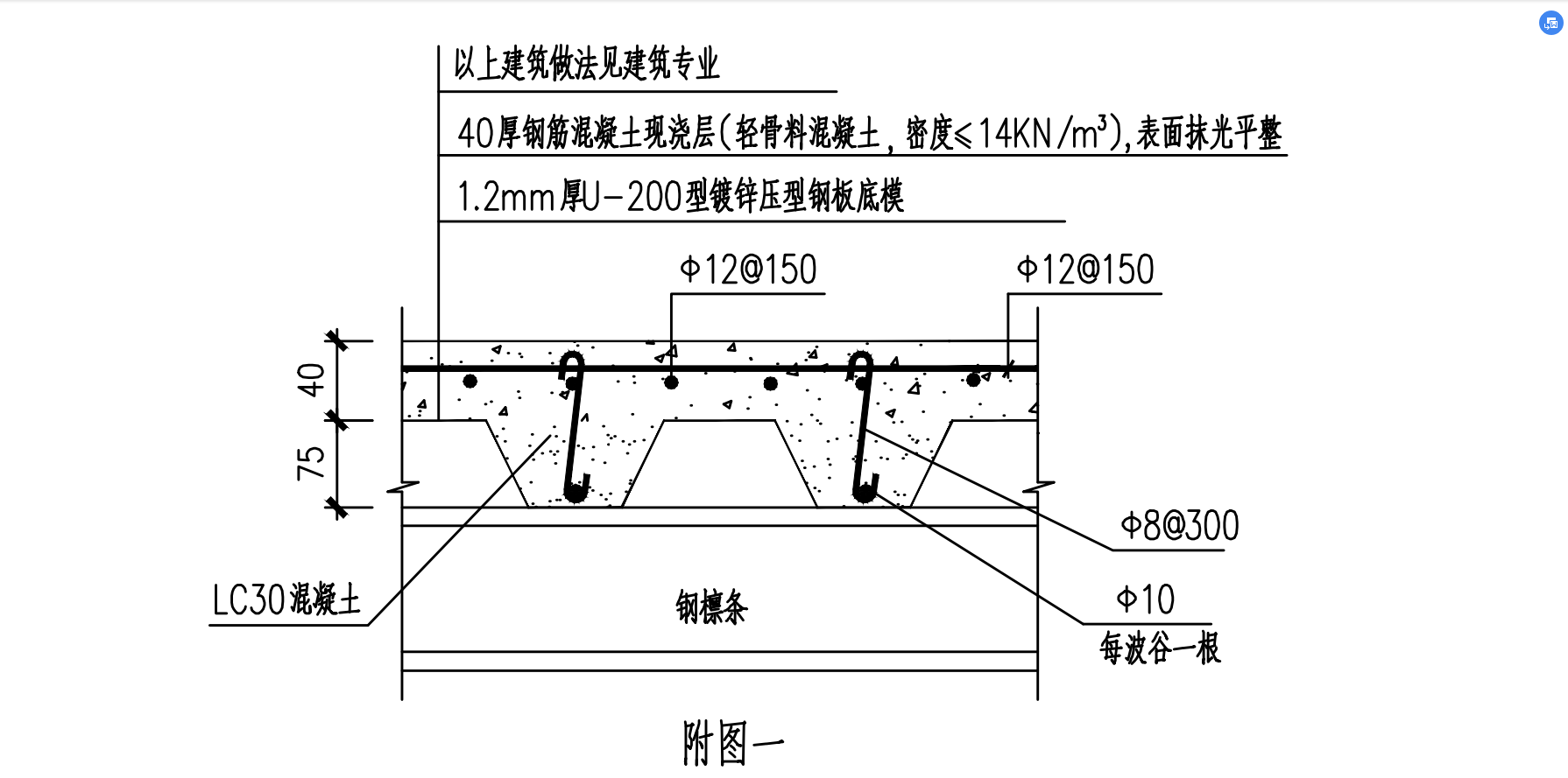 面筋