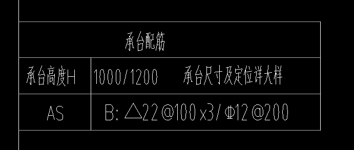 配筋信息
