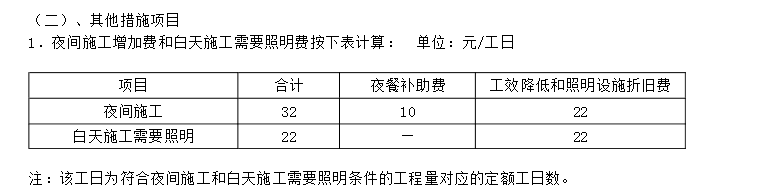 夜间施工