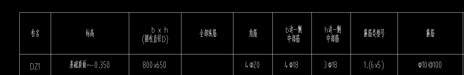 箍