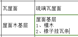 检验批