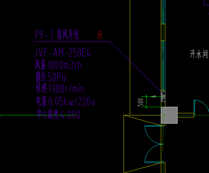 定额