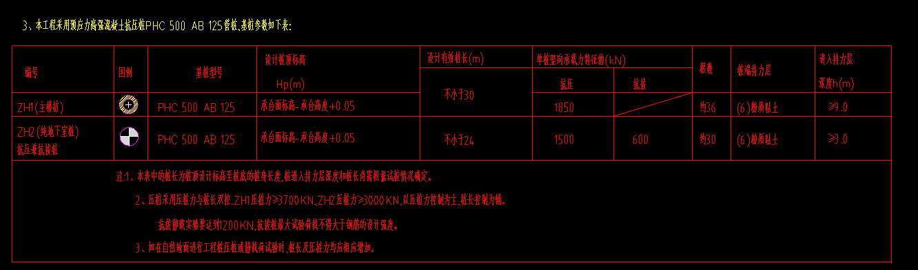 桩