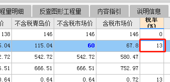 暂估价