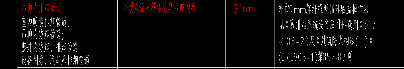 15定额