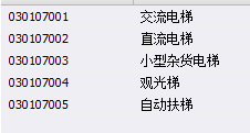 电梯安装