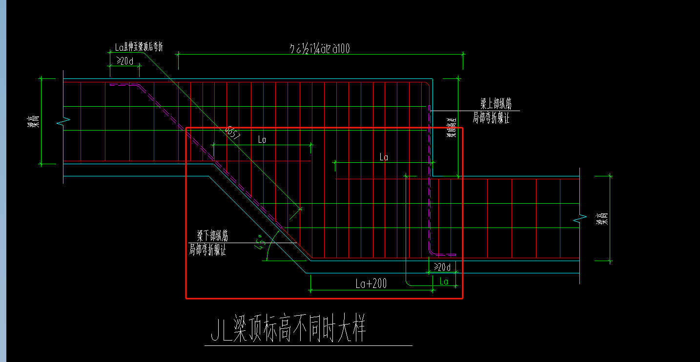 箍
