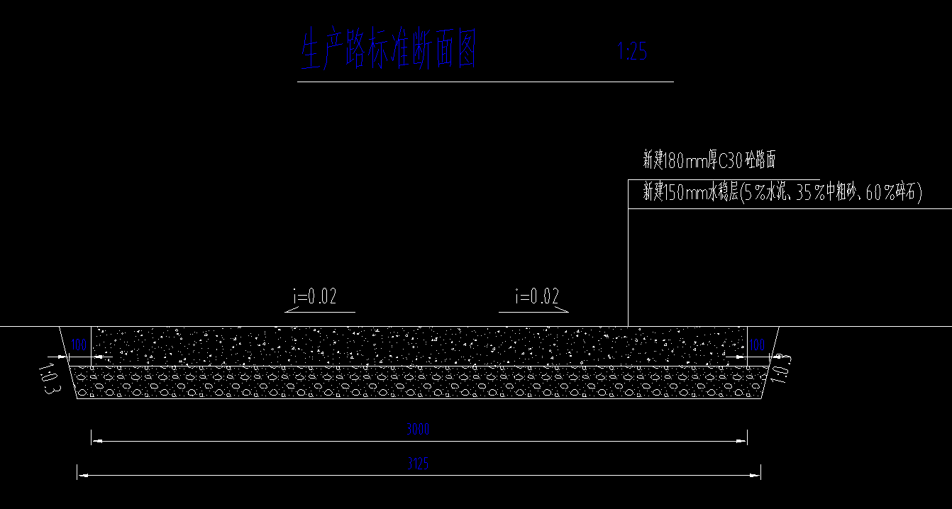 路基压实