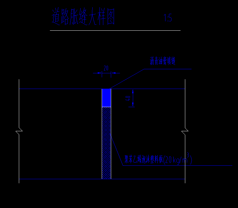 计算单位