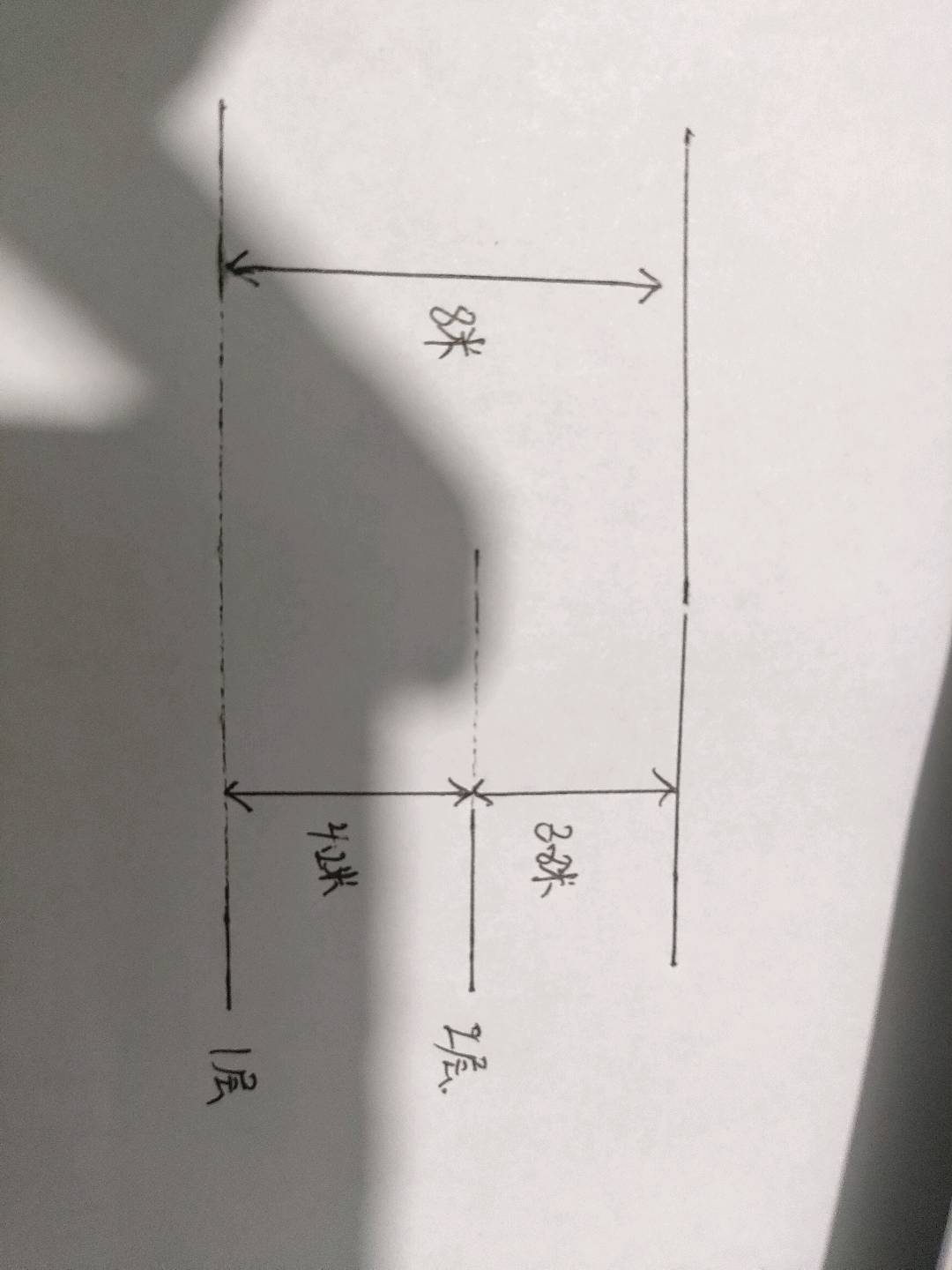 层高设置