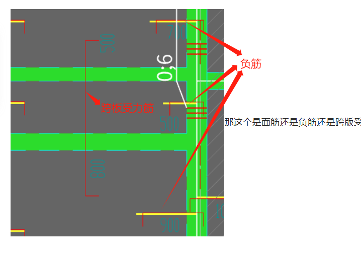 建筑行业快速问答平台-答疑解惑