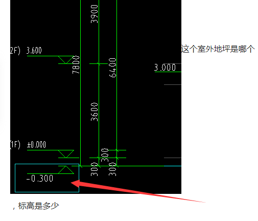 标高