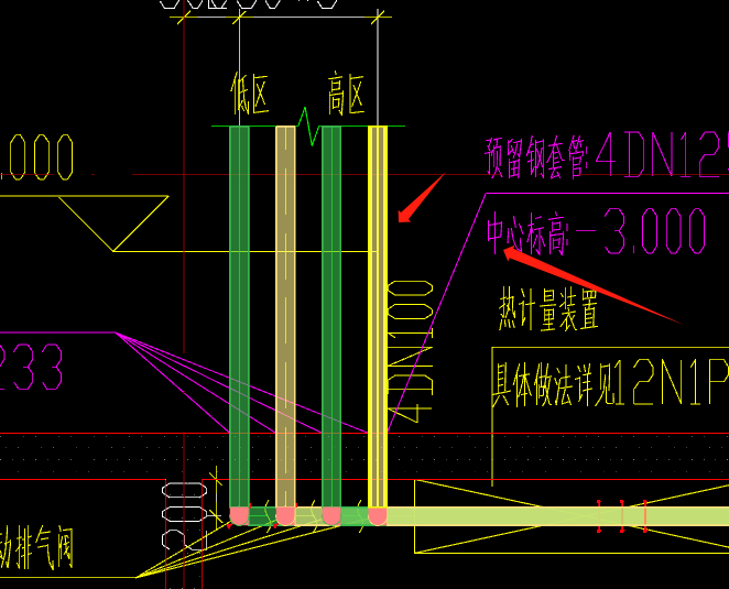 标高是