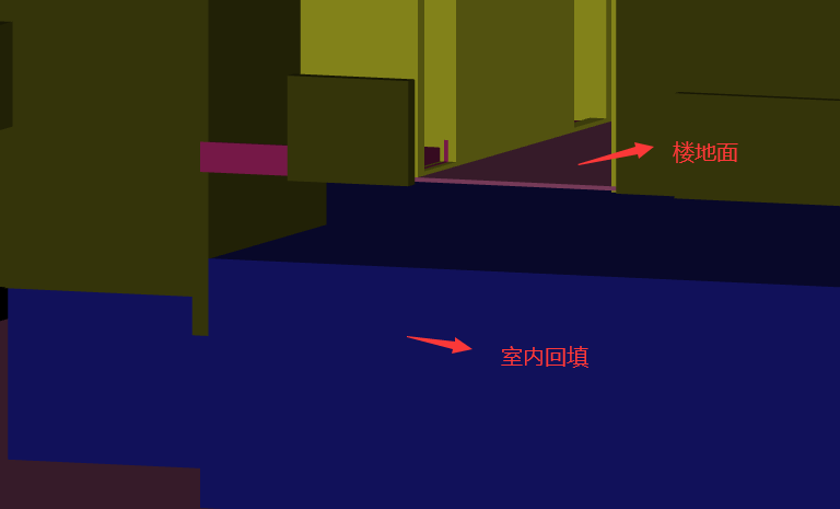 楼地面