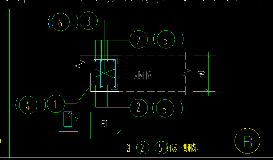 人防门