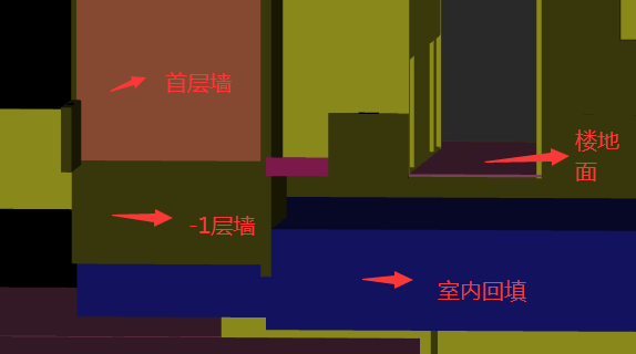厚度