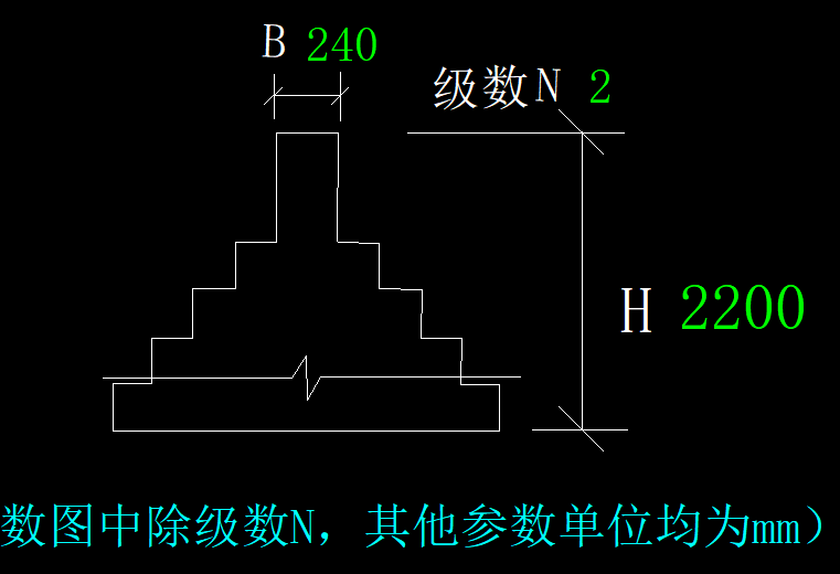 广联达服务新干线