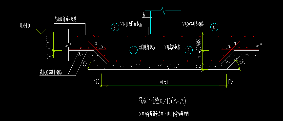 柱墩