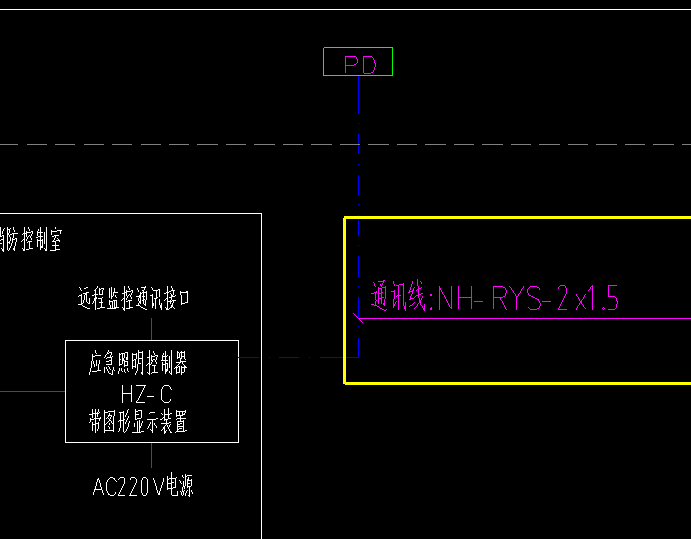 配电箱