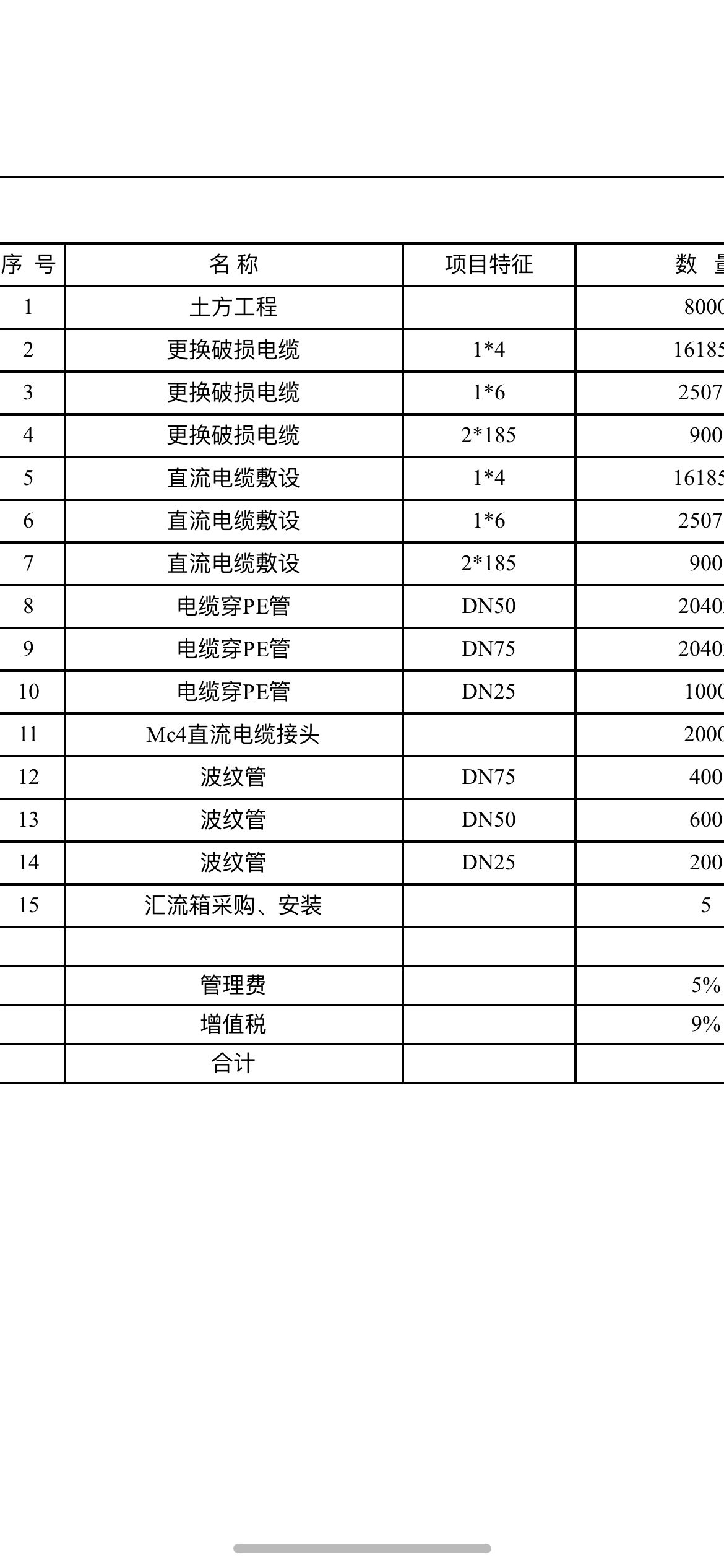 报价单