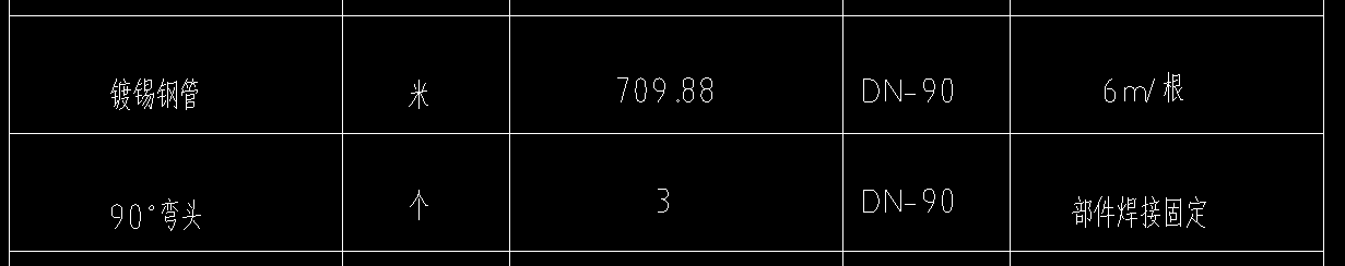 90°弯头