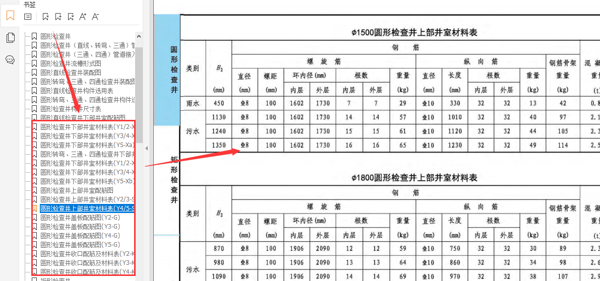 自动计算