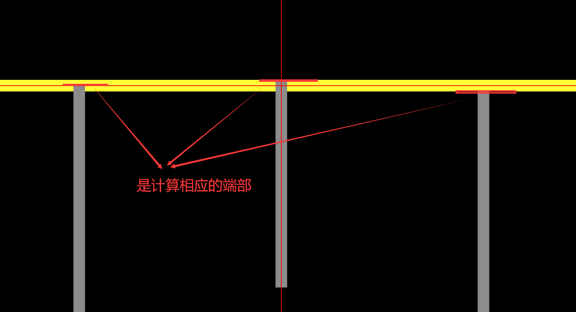接触面积