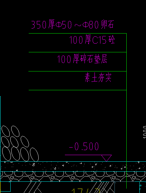 子目