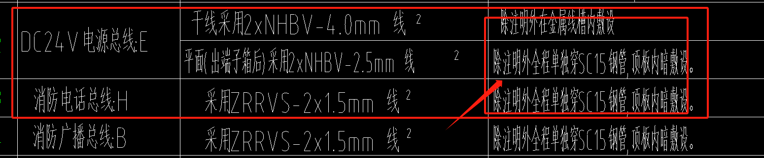 穿管敷设