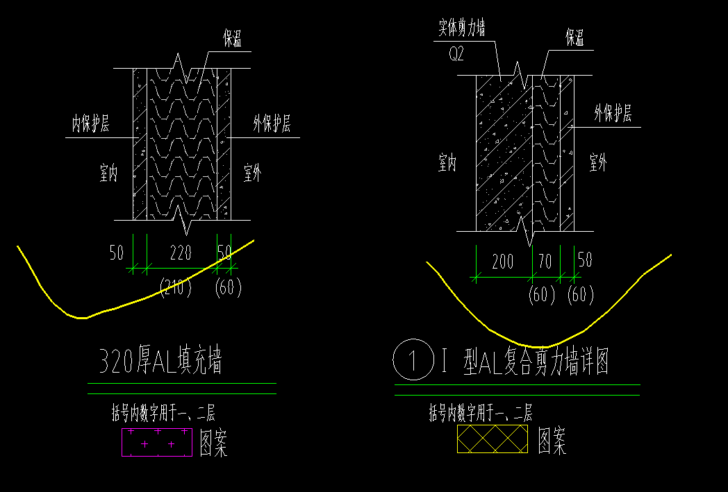 套定额