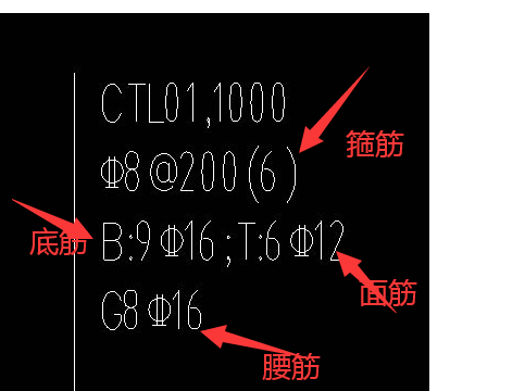 桩承台