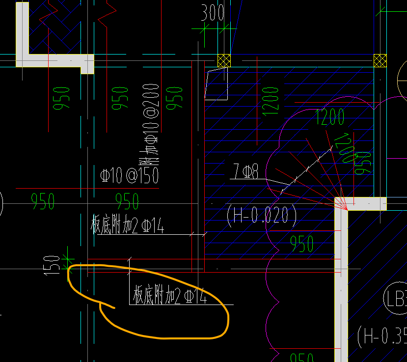 附加钢筋