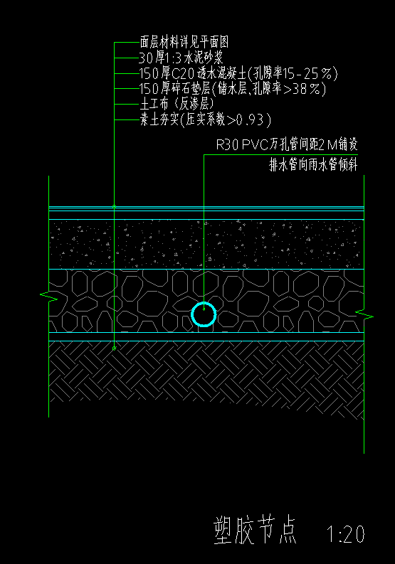 泥土