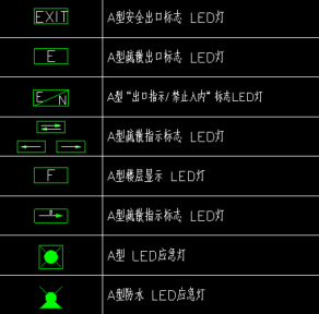 定额