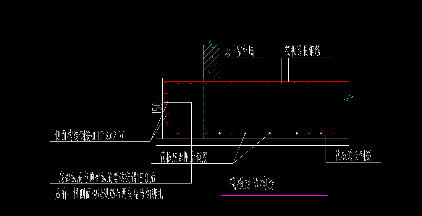 封边筋