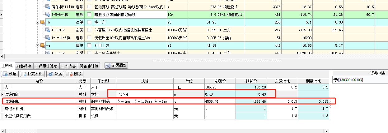 消耗量
