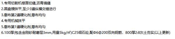 定额