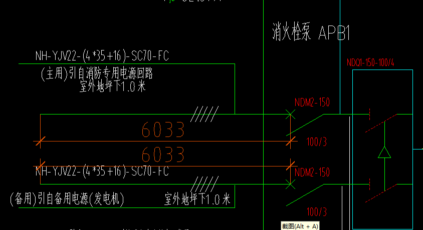 配线