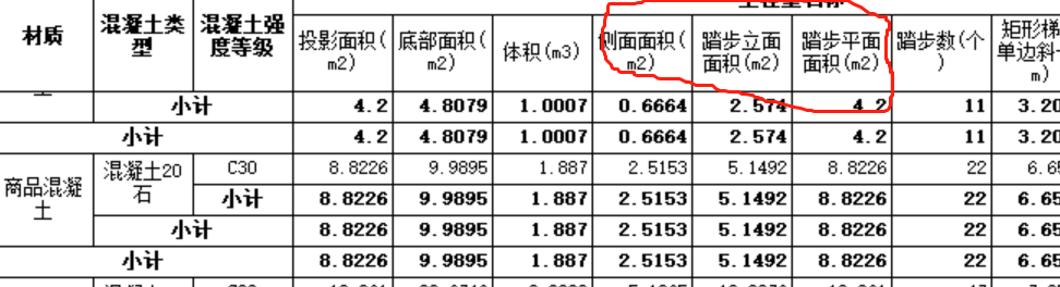 楼梯