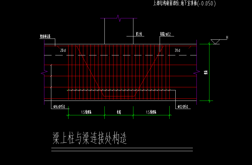 钢结构柱子