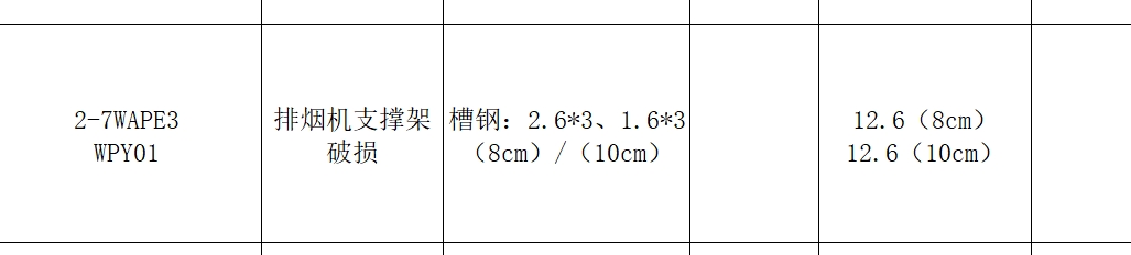 定额