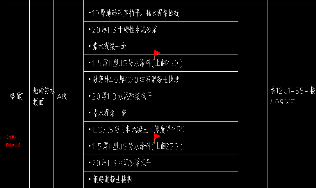 防水卷边