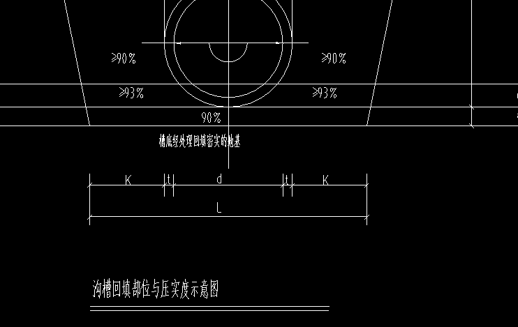 混凝土管