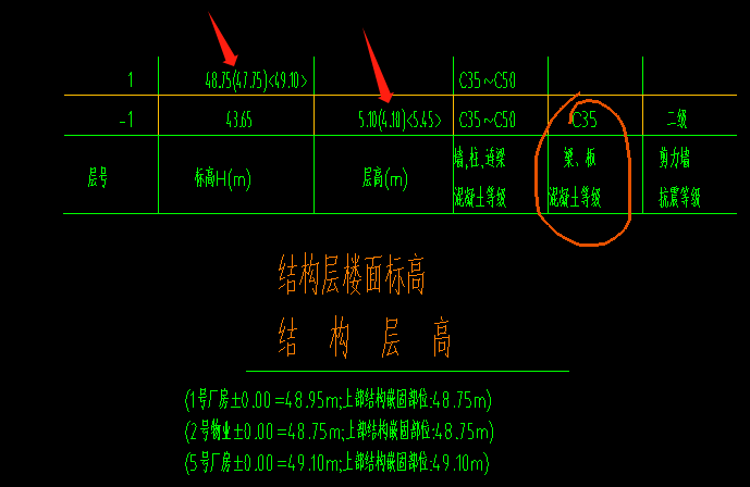 标高
