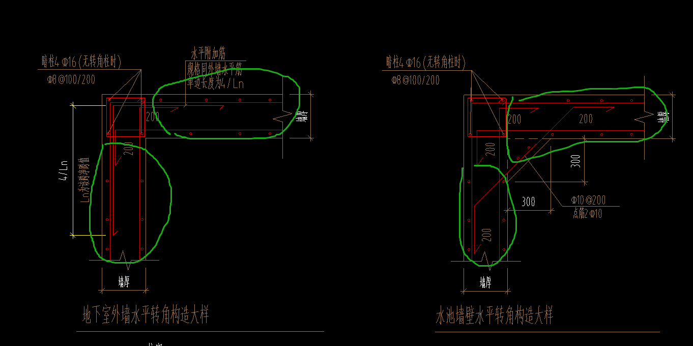 具体信息