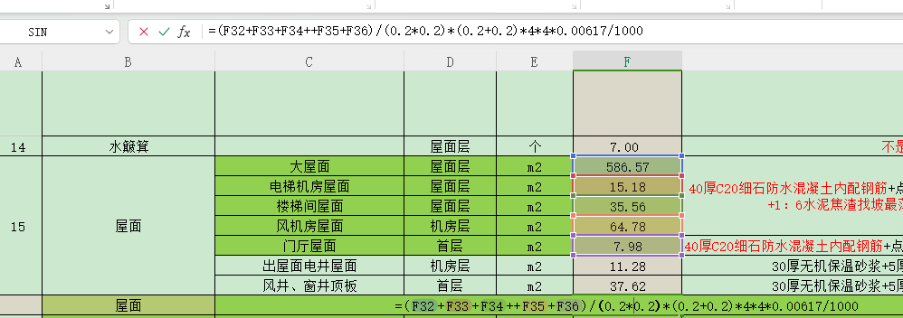 钢筋网