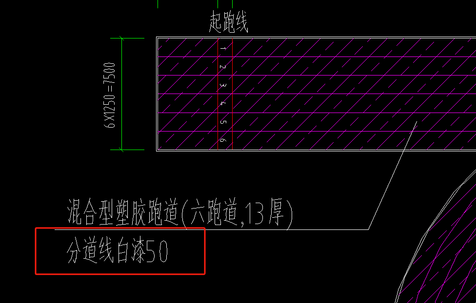 送审