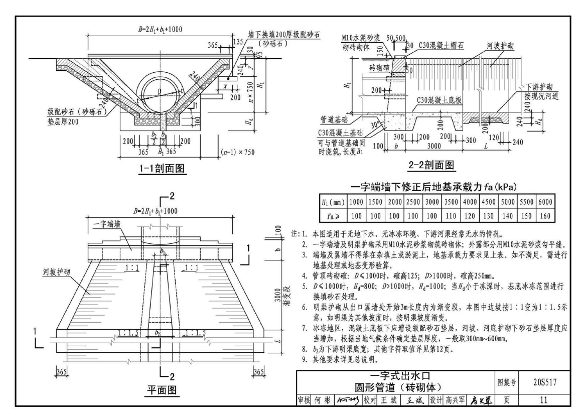 定额