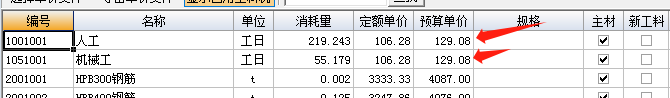 机械费