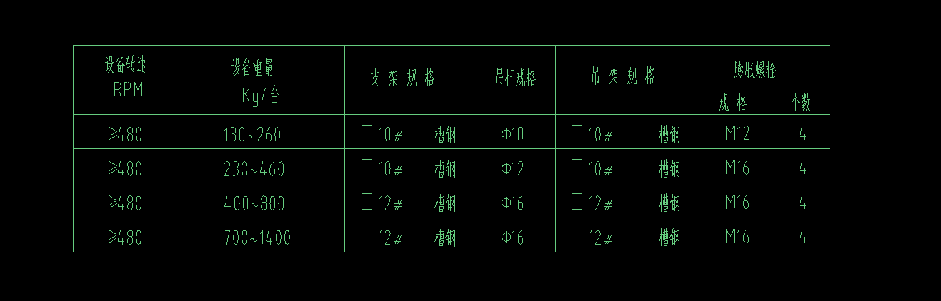 支架计算